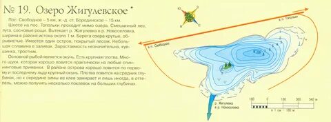 Глубина свободно