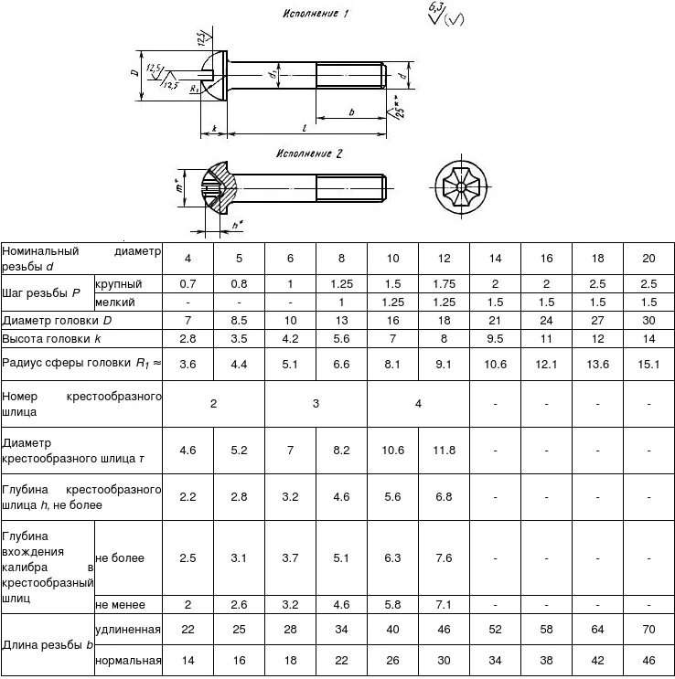 58 15 10 6. Винт ГОСТ 1743-80. Винт в2.м3-6g x 6.58.016 ГОСТ 17473-80. Винт м8 17473 80. Винт 2м4х10 ГОСТ 17473-80.