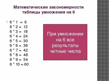 198 умножить на 4