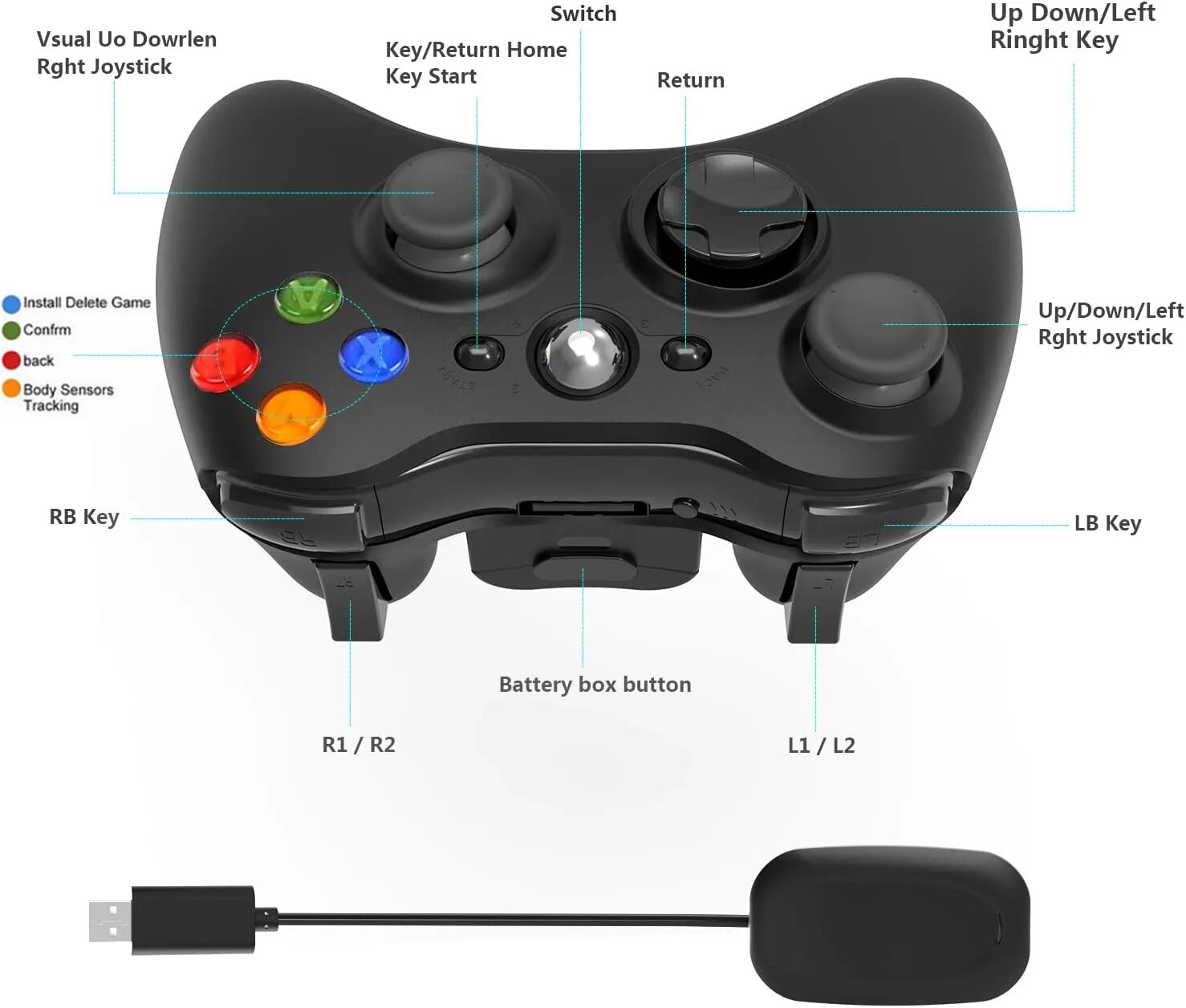 Где на джойстике кнопка r3. R3 на джойстике Xbox. Controller Xbox one vs 360. Контактная резинка для геймпада Xbox 360. Controller Wireless Bluetooth Slim Xbox one contro.