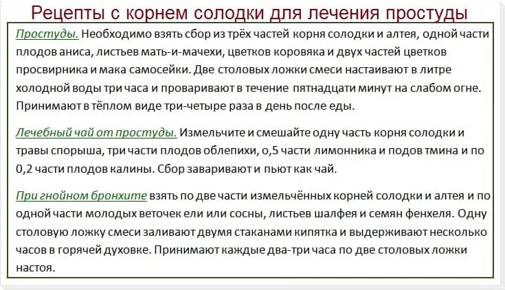 Очищение сиропом солодки и энтеросгелем. Корень солодки для чистки лимфосистемы. Солодка и энтеросгель для очищения лимфы. Схема очистки лимфы солодкой. Очистка солодкой