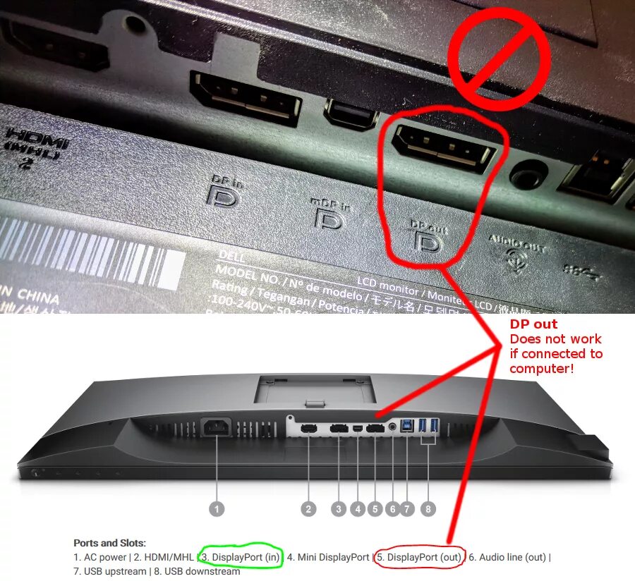 Монитор не работает через displayport. Монитор не работает через displayport