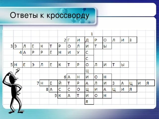 Кроссворд по теме неметаллы. Кроссворд на тему щелочноземельные металлы. Кроссворд на тему щелочные и щелочноземельные металлы. Неметаллы кроссворд с ответами. Химический кроссворд металлы