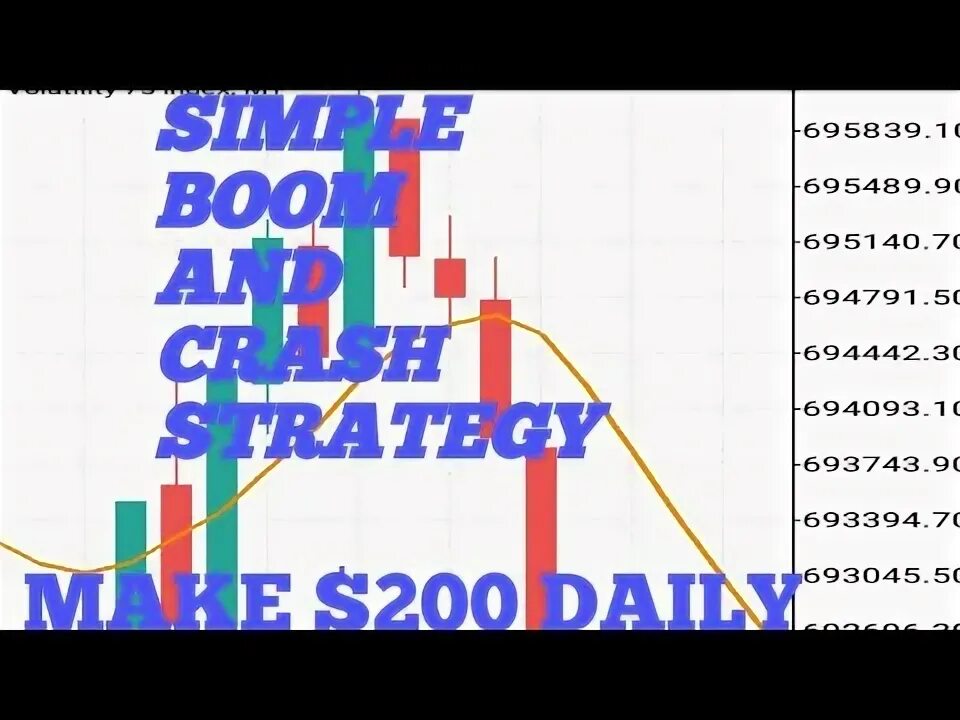 T me join cc daily. Crash and Boom Strategy.