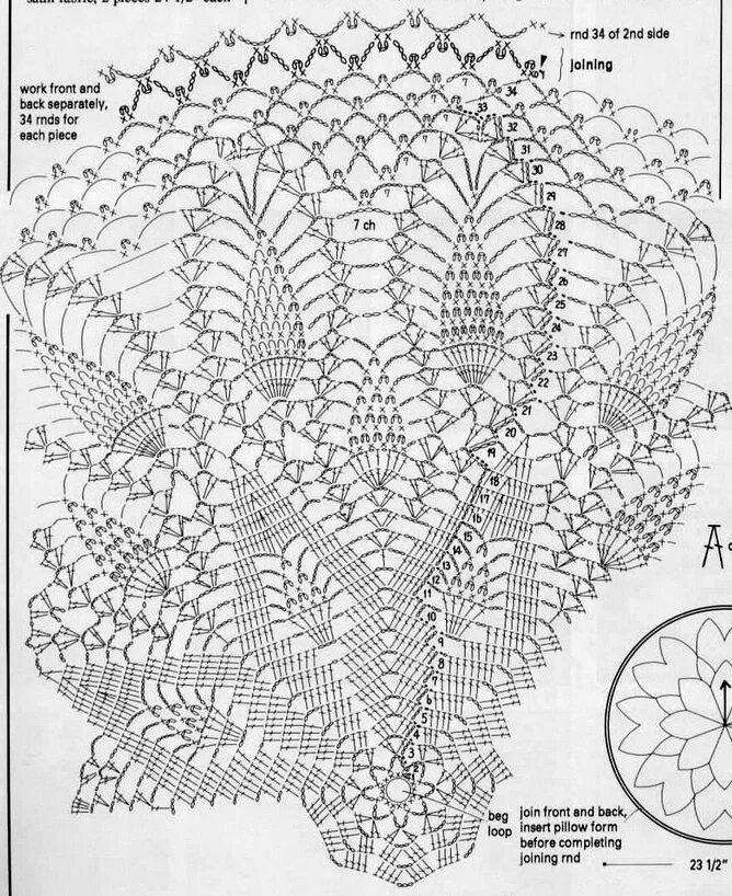 Вязание скатерть на круглый столик крючком схемы. Салфетка Doily схема. Круглая салфетка крючком схема. Вязаные скатерти крючком со схемами. Схема большой красивой салфетки