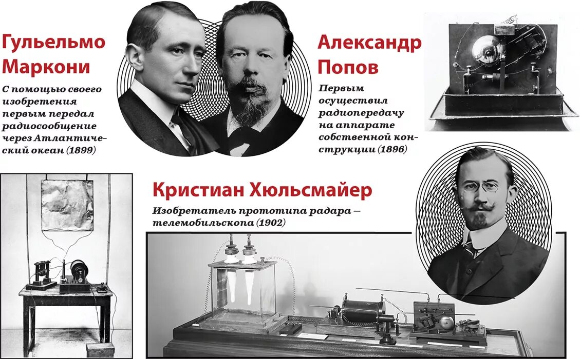 Изобрел сигнал