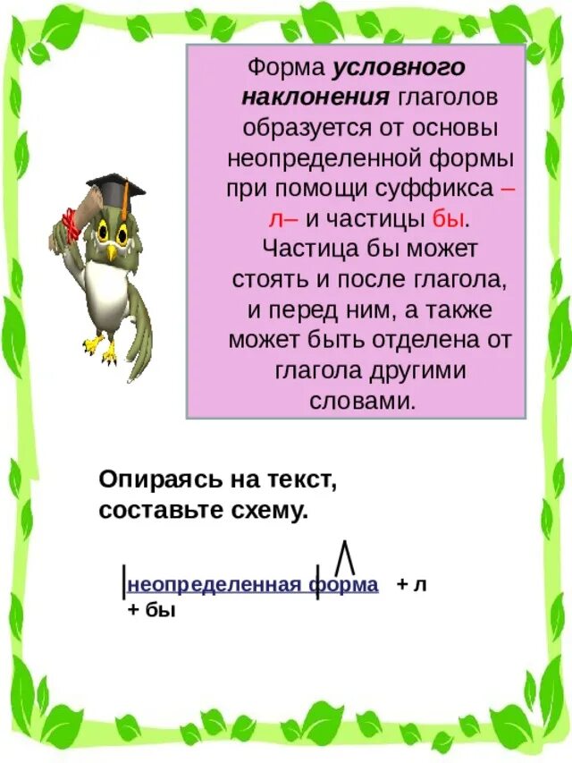 Неопределенная форма какое наклонение. Глаголы в форме условного наклонения. Условное наклонение образуется от глагола. Глагол в условном наклонении ￼. неопределённая форма. Условное наклонение глагола.