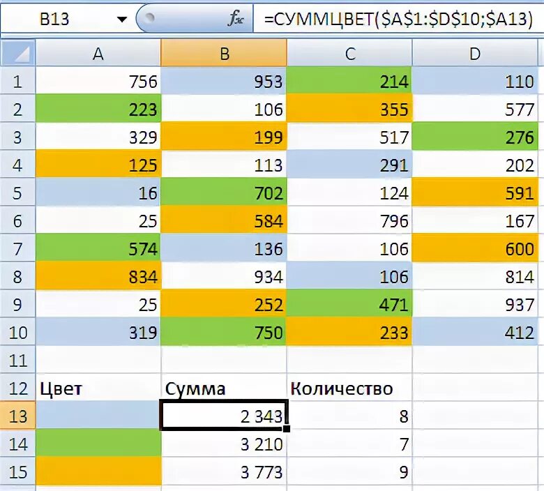 Суммировать ячейки по цвету excel. Как суммировать эксель по цвету ячейки. Как в экселе суммировать по цвету ячеек. Excel ячейка повторяет ячейку.