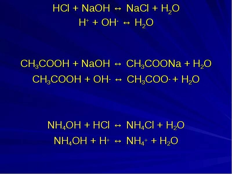 Ch ch cu h. Ch3cooh+NAOH ионное уравнение. Ch3cooh NAOH. Ch3cooh + NAOH = ch3coona + h2o. Ch3cooh NAOH h2o.