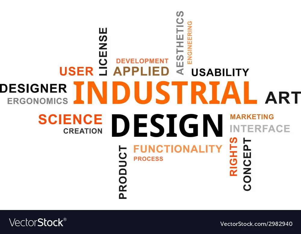 Design terms. Design terms