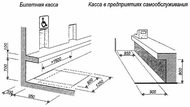 Снип доступность зданий