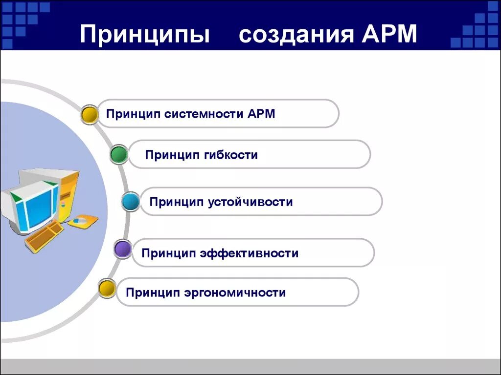 Основные принципы АРМ. Общие принципы создания автоматизированного рабочего места. Принципы построения АРМ. Принципы конструирования АРМ.