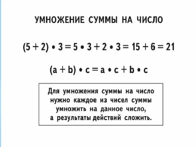 Умножение суммы на число 3 класс карточка. Математика 3 класс умножение суммы на число. Умножение суммы на число 3 класс. Способы умножения суммы на число. Умножение суммы на число 3 класс примеры.