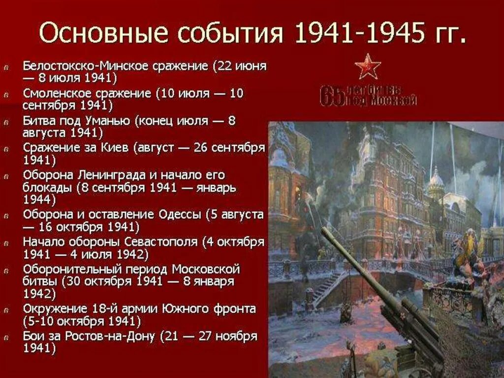 1941 1945 какое событие