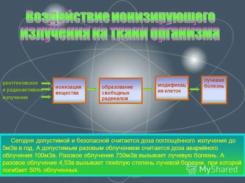 однократным считается облучение