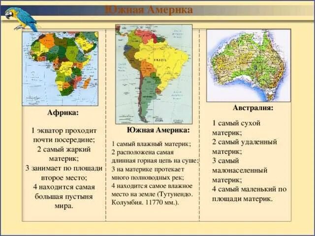 Чем отличается африка от австралии