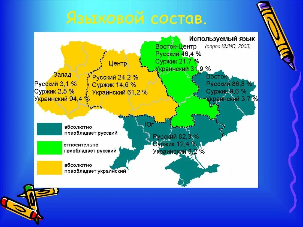 Состав украинского населения. Языковой состав Украины. Языковой состав Украины карта. Языки на территории Украины. Русский язык по регионам Украины.