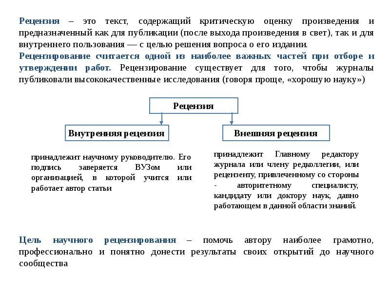 Рецензирование научного текста. Рецензирование статей. Рецензия на текст. Рецензирование работы это.