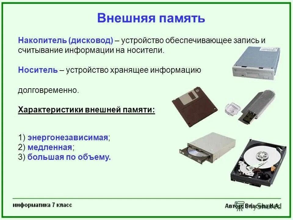 Проект накопителя. Характеристики внешней памяти. Внешняя память ПК носители информации. Типы памяти компьютера внешняя внешняя память. Внешняя память компьютера характеристики внешних накопителей.