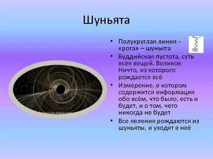 Состав пустота