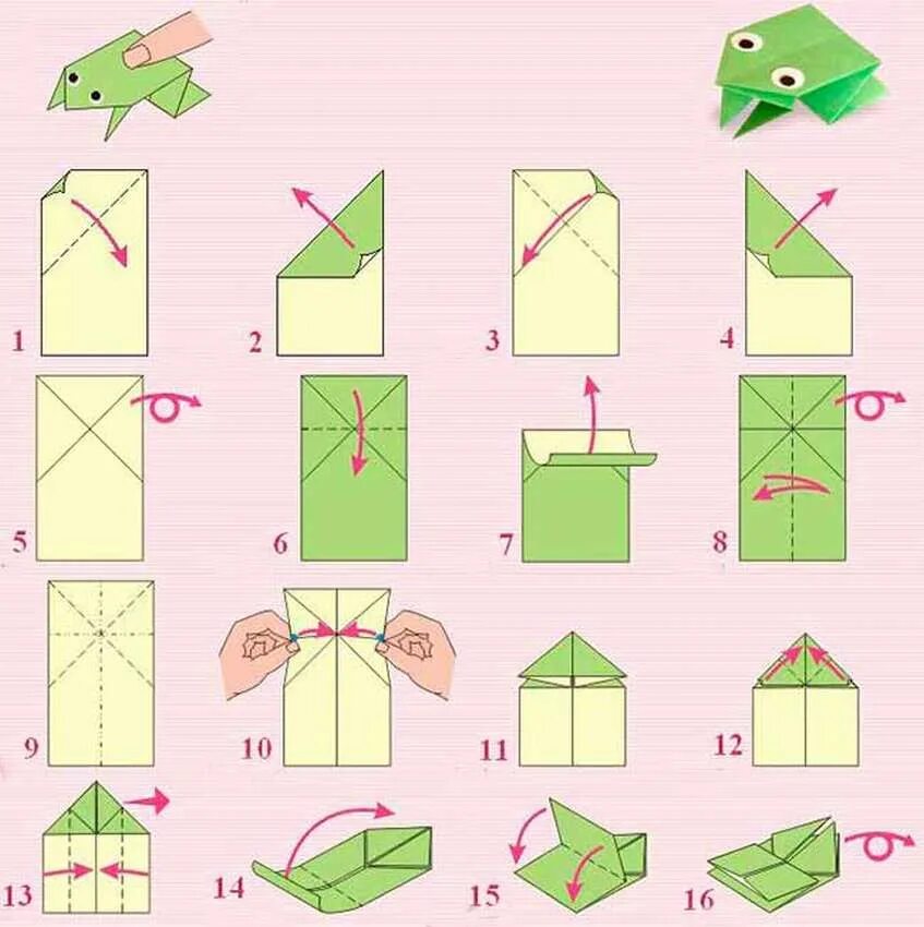 Простые оригами лягушка. Лягушка оригами из бумаги схемы. Лягушка оригами из бумаги схемы для детей. Лягушка оригами из бумаги прыгающая схема для детей. Оригами 1 класс лягушка пошагово.