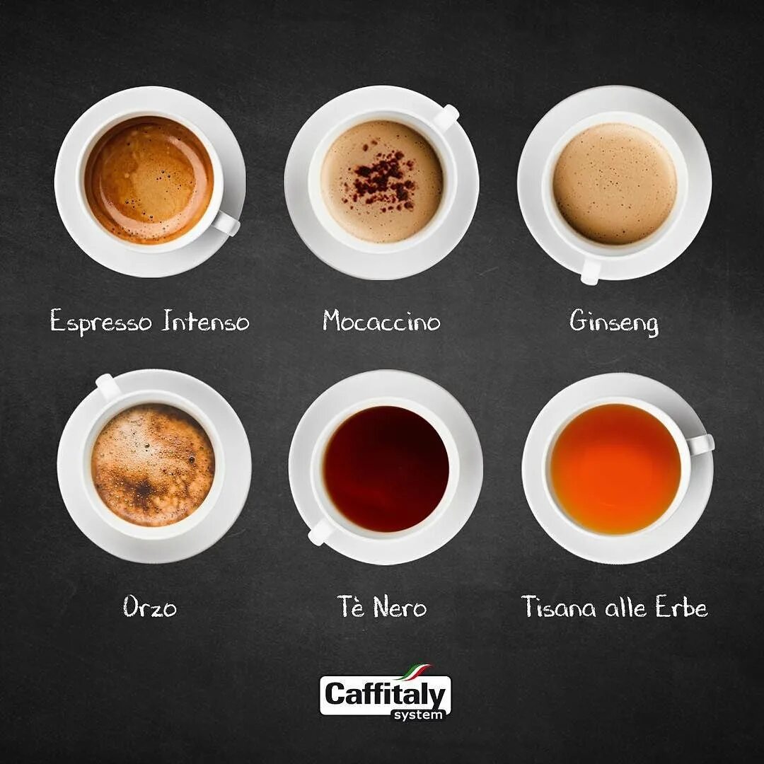 Чем отличается мокачино. Эспрессо. Разновидности кофе. Мокачино эспрессо это кофе. Кофе в кружочках для кофемашины.