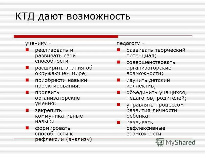 Результат коллективно творческого дела. Технология КТД. Творческие КТД. Методика КТД этапы. Методы и приемы КТД В лагере.