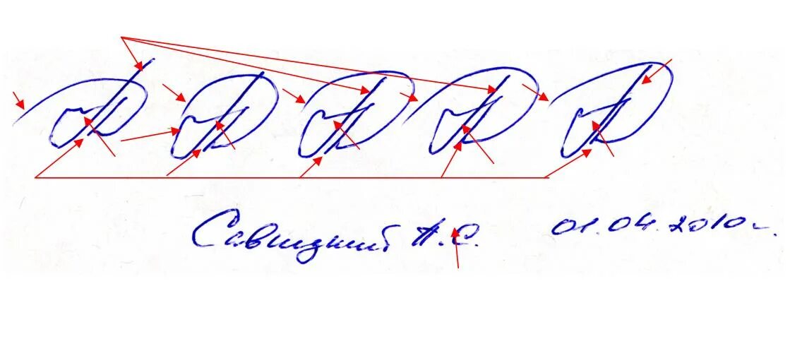 Экспериментальные образцы подписи. Савицкий подпись. Образцы росписей на букву м. Роспись примера 82:2.