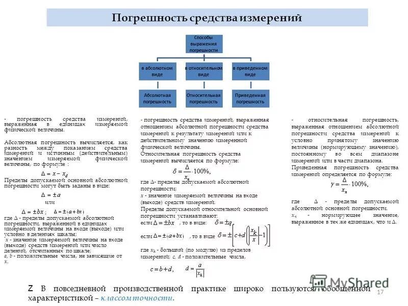 Классификация погрешностей по характеру проявления. Пример. Как определяется основная погрешность средства измерений. Погрешность измерения способы выражения. Погрешности измерений в метрологии таблица.