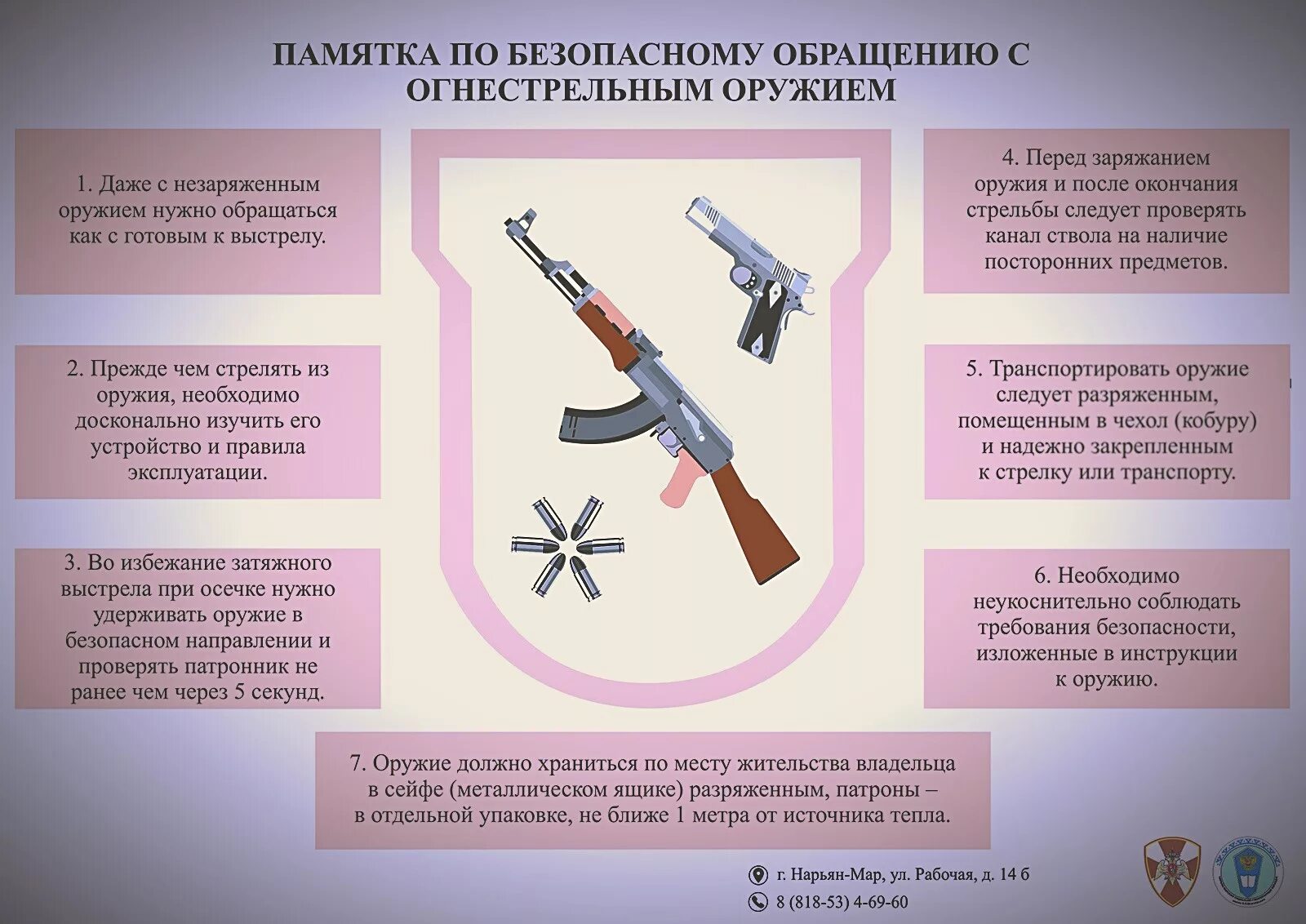 Безопасность при обращении с оружием. Безопасное обращению с огнестрельным оружием. Правила безопасности с огнестрельным оружием. Безопасность обращение с оруж. Почему россия не применяет оружие