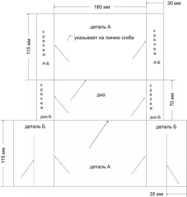 как завернуть подарок коробку в упаковочную бумагу. упаковка квадратной коробки в бумагу. схема упаковки в подарочную бумагу. как рассчитать бумагу для упаковки подарка. как рассчитать бумагу для упаковки подарка.