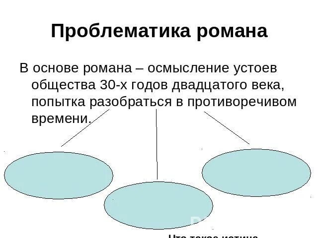 Проблематика песни