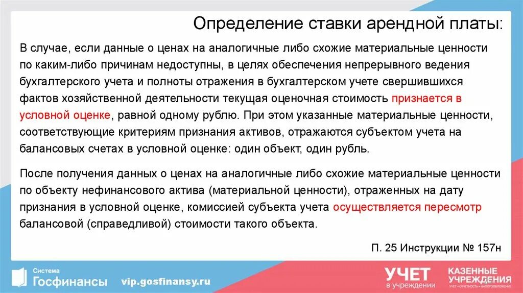 Повышение арендной платы. Ставки арендной платы. Базовая ставка арендной платы. Причины увеличения арендной платы. Индексация арендной платы.