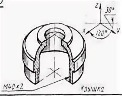 Типы колпачков