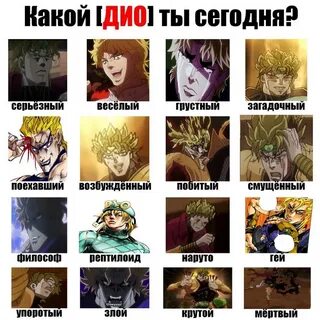 Тест твой наруто