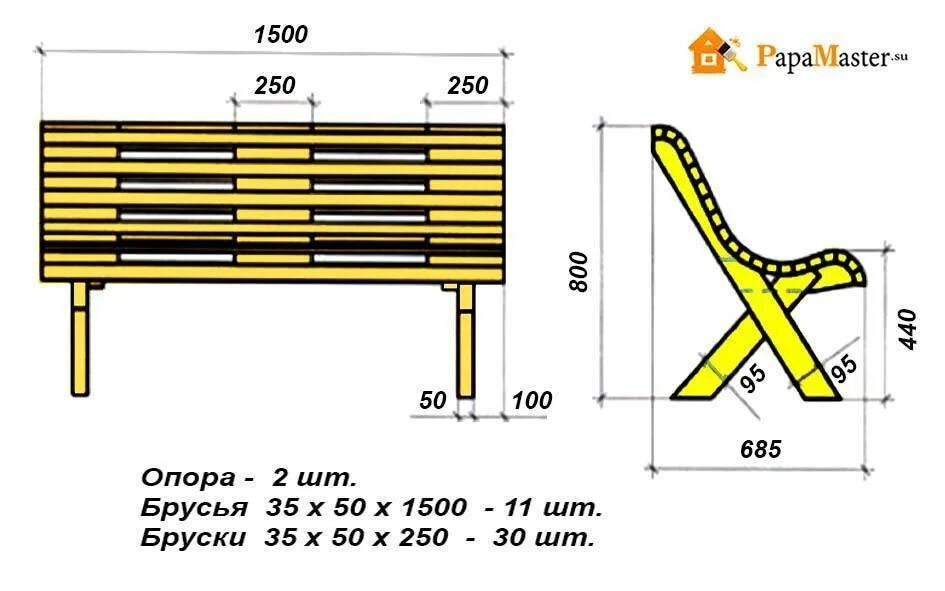 Чертеж садовой скамейки со спинкой. Садовая Лавка со спинкой чертежи. Чертёж скамейки из дерева с размерами. Лавочка Садовая со спинкой чертеж.