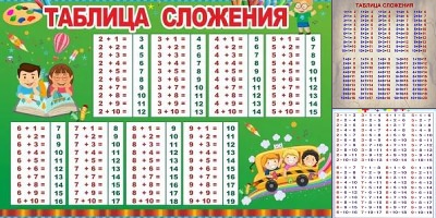 таблица сложения до 30