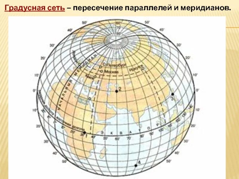 Карта россии с широтами и долготами. Географическая карта с меридианами и параллелями. Карта с градусной сеткой. Карта с меридианами. Карта России с меридианами и параллелями.