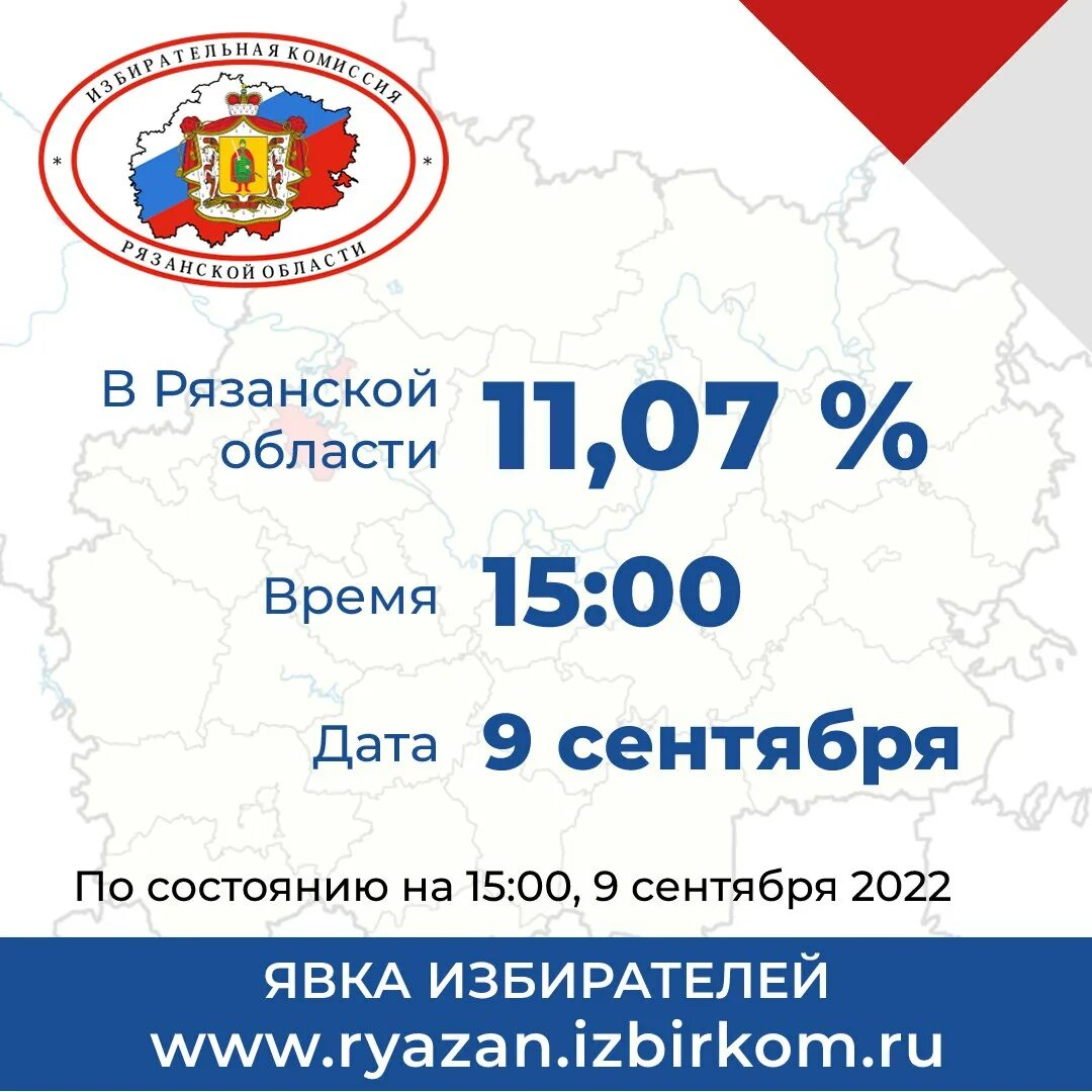 Явка на выборах на 18 00. Явка избирателей на выборах. Явка избирателей на выборах 2022. Выборы Рязань 2022. Явка на выборах 2022 по регионам.