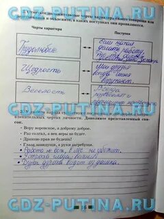 Обществознание резюме