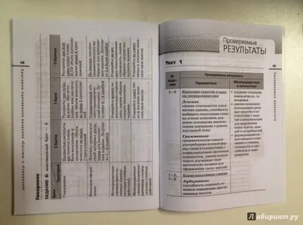 Диагностическая работа по английскому 6 класс