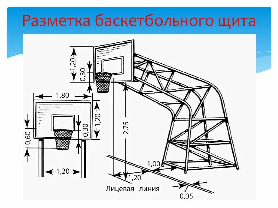 На какой высоте должно висеть. Высота установки баскетбольного кольца. Высота баскетбольного кольца от уровня пола стандарт. Стандартная высота баскетбольного кольца в НБА. Высота баскетбольного кольца 3.05.