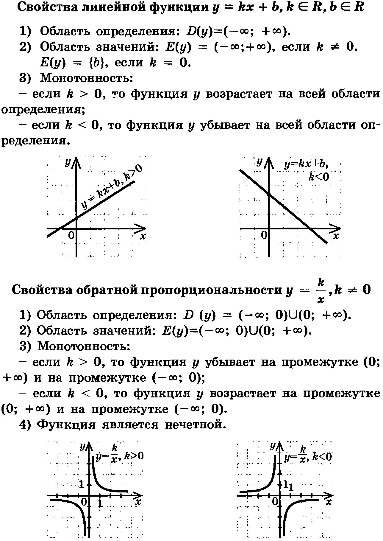 Свойства линейной функции 8 класс. Область определения функции линейной функции. Свойства линейной функции. Основное свойство линейной функции. Характеристика линейной функции.