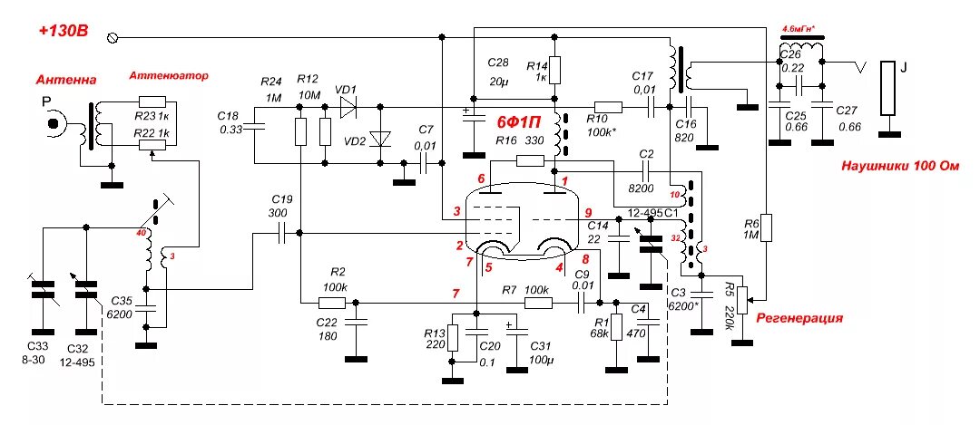 6ф12п. Регенеративный приёмник на 6ж1п. Регенеративный приемник на 6ф1п. Регенеративный приемник на лампах 6ж9п. SSB детектор на лампе 6а2п.