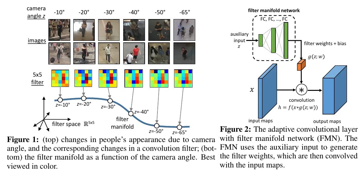 Турция анталья манавгат сиде. Психоакустическая модель схема. Filter bias. Античный город сиде турция. Surah ad duha text english.