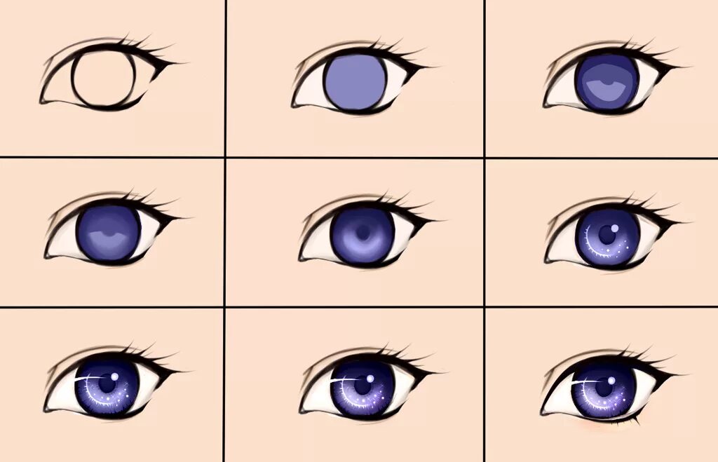 Form eyes