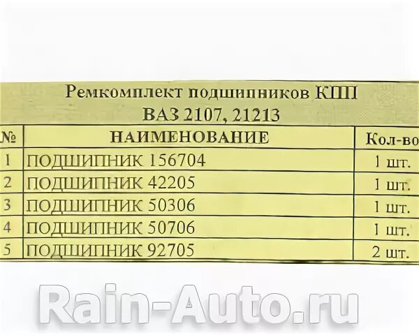 Комплект подшипников КПП ВАЗ 2107 на 5 ступку номера. Подшипник коробки передач ВАЗ 2107 5 ступка. Подшипники КПП ВАЗ 2107 5 ступка номера.