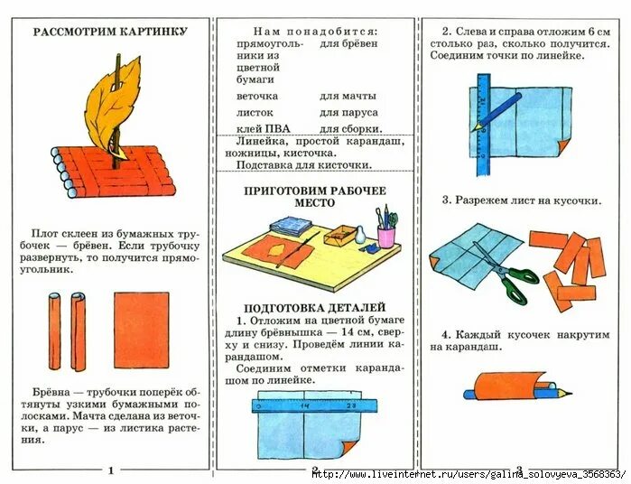 Технология первый урок. Плот из бумажных трубочек 1 класс. Плот поделка из бумаги. Плот из бумаги 1 класс технология. Плот труды из бумаги.