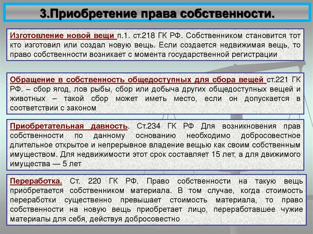 Передача собственности гк рф. Право собственности на вновь изготовленную вещь. Как приобретается право собственности.