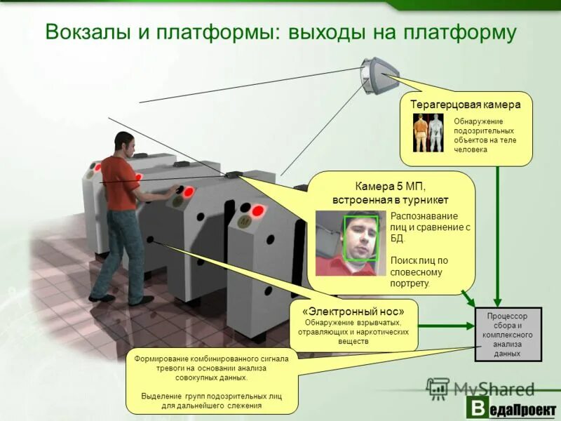 обнаружении на подаче. пиковый детектор на базе операционного усилителя. система распознавания лиц в видеонаблюдении. памятка действия при обнаружении подозрительных предметов. схема пожаротушения резервуаров.